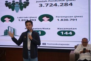 Motivasi Mahasiswa di UNJA, Wawako Diza : Pemuda Harus Jadi Agen Perubahan Kota Jambi